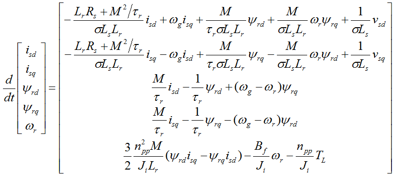  Induction Motor Model